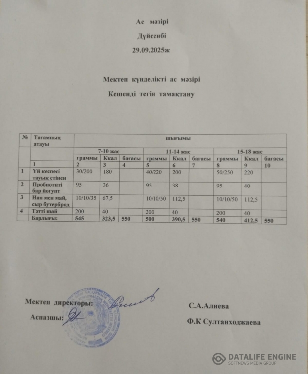 Ас мәзірі