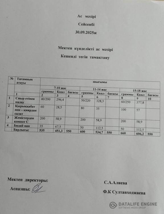Ас мәзірі