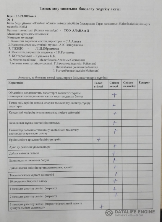 Брокераж комиссиясының жұмысы