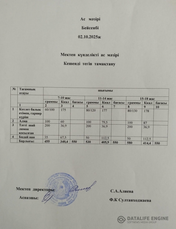 Ас мәзірі