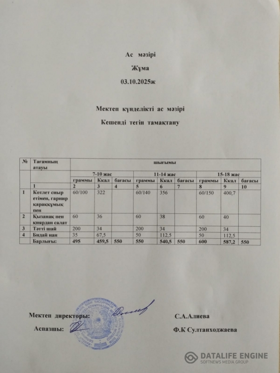Ас мәзірі
