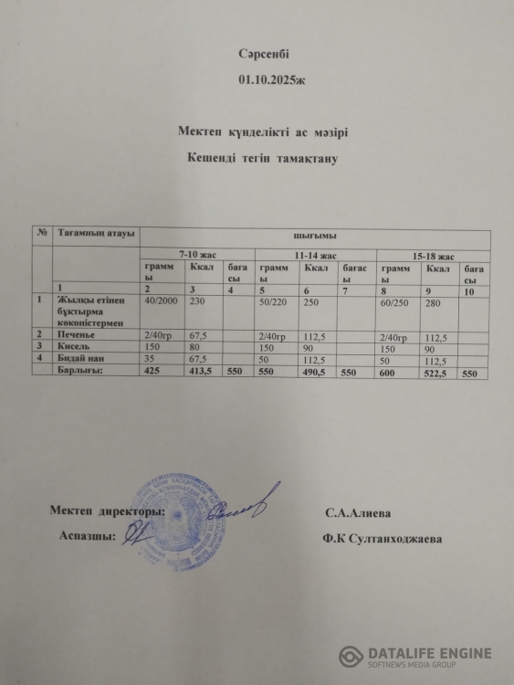 Ас мәзірі