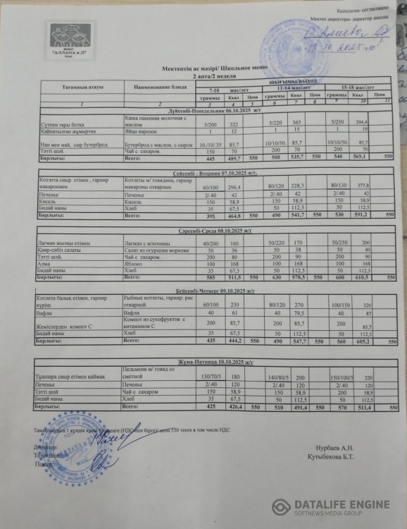 Апталык ас мәзірі     06.10.2025-10.10.2025