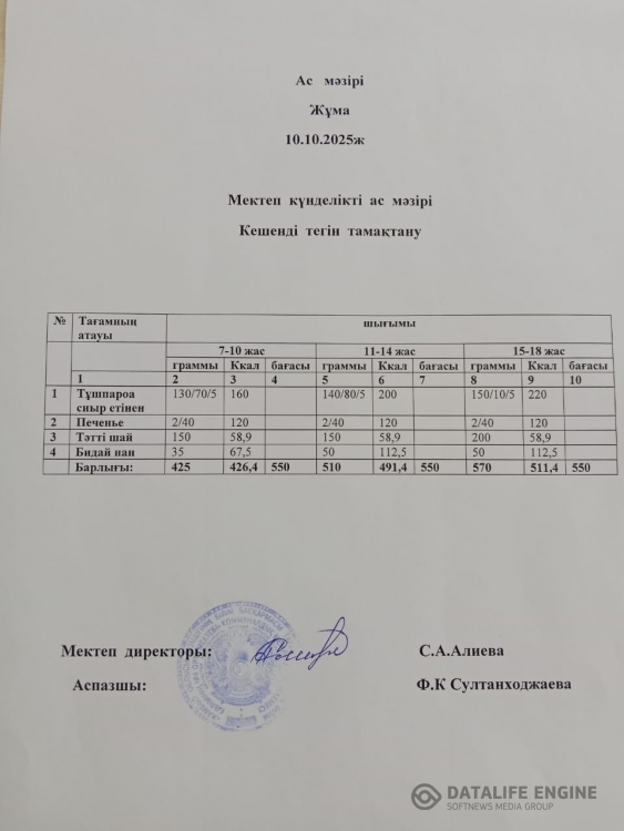 Ас мәзірі