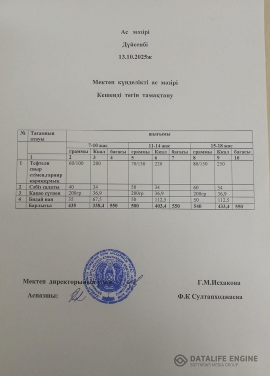 Ас мәзірі
