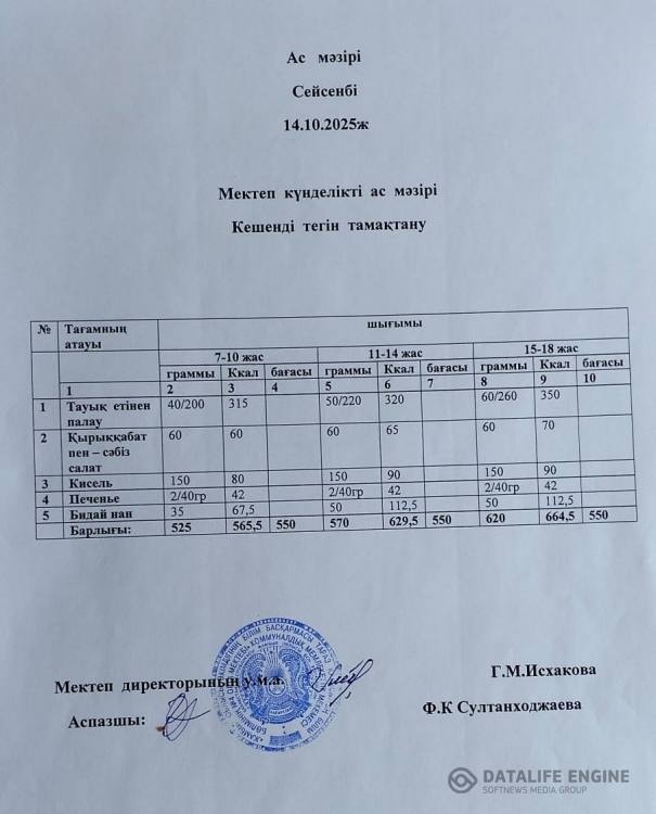 Ас мәзірі