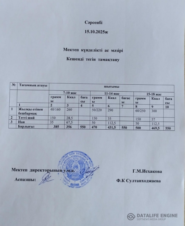 Ас мәзірі