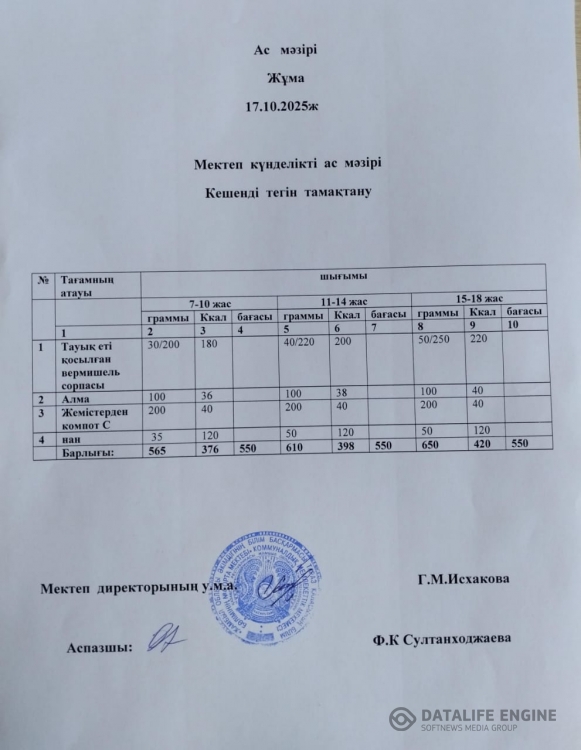 Ас мәзірі