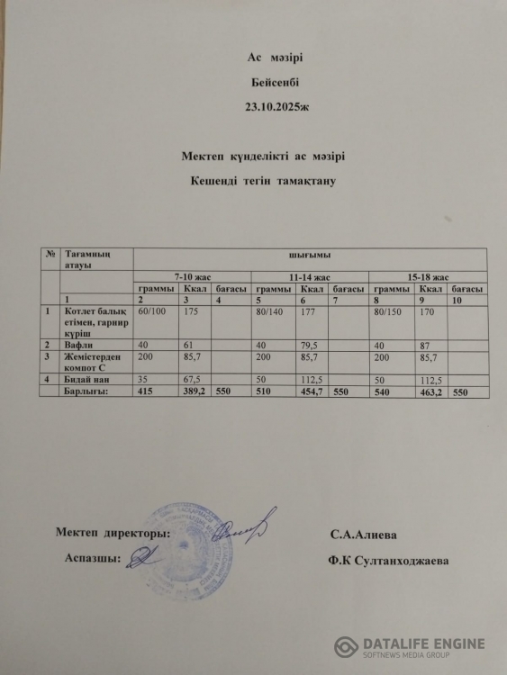 ас мәзірі