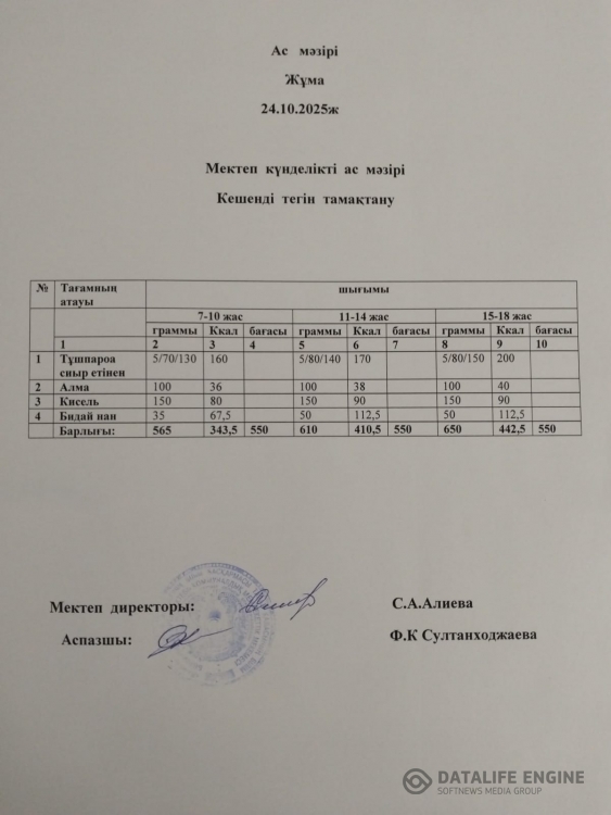 Ас мәзірі