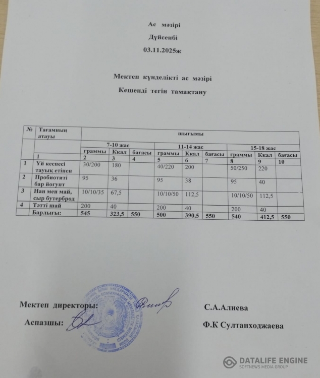 Ас мәзірі