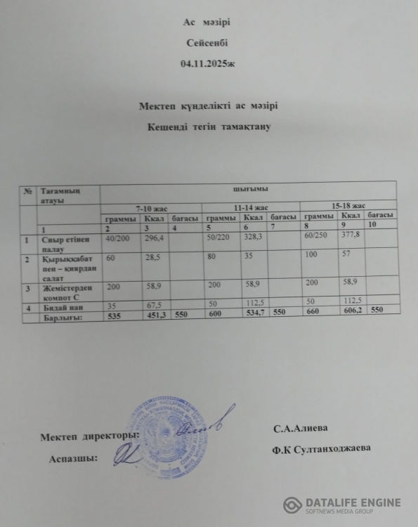 Ас мәзірі
