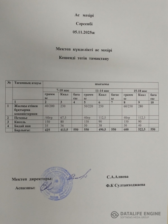 Ас мәзірі