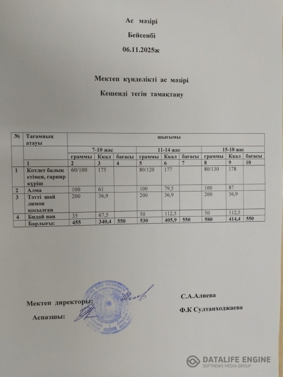 Ас мәзірі