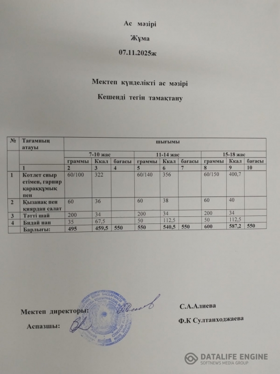 Ас мәзірі