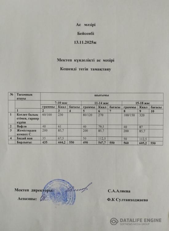 Ас мәзірі