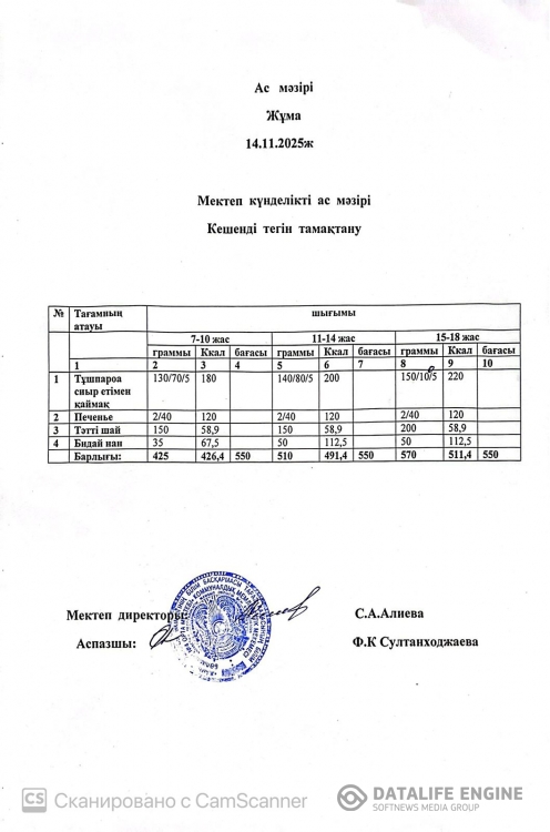 Ас мәзірі
