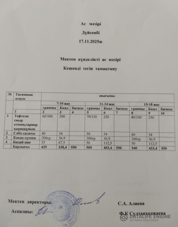 Ас мәзірі