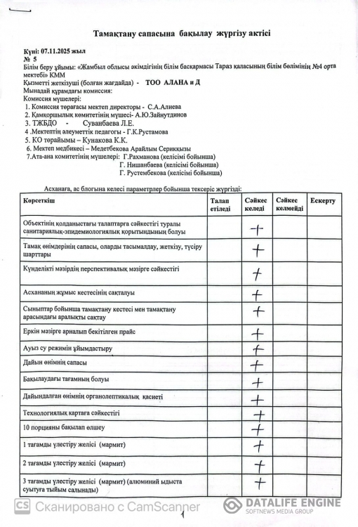 Брокераждық комиссия
