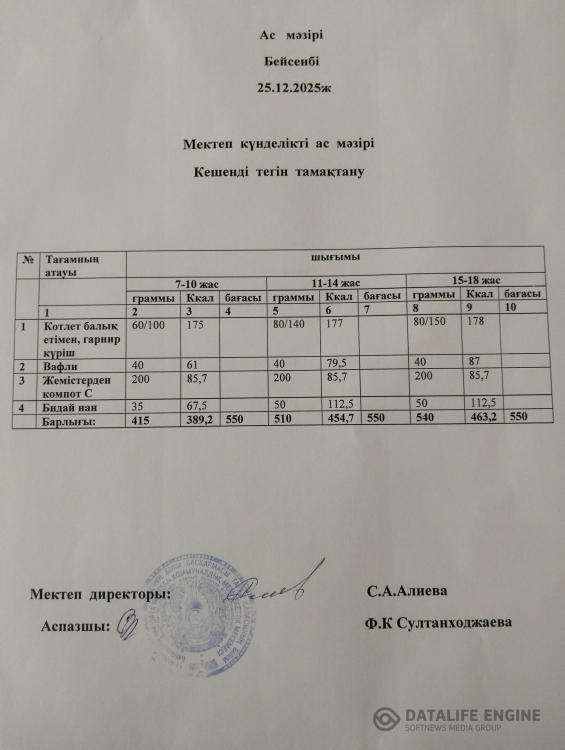Ас мәзірі