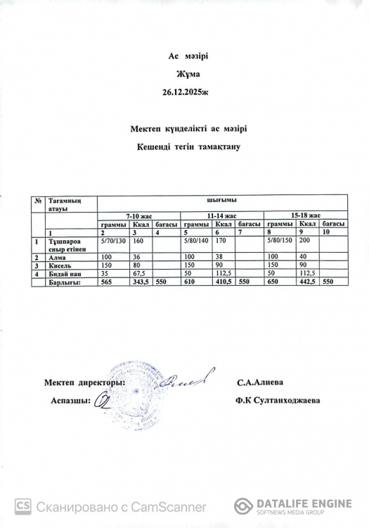 Ас мәзірі