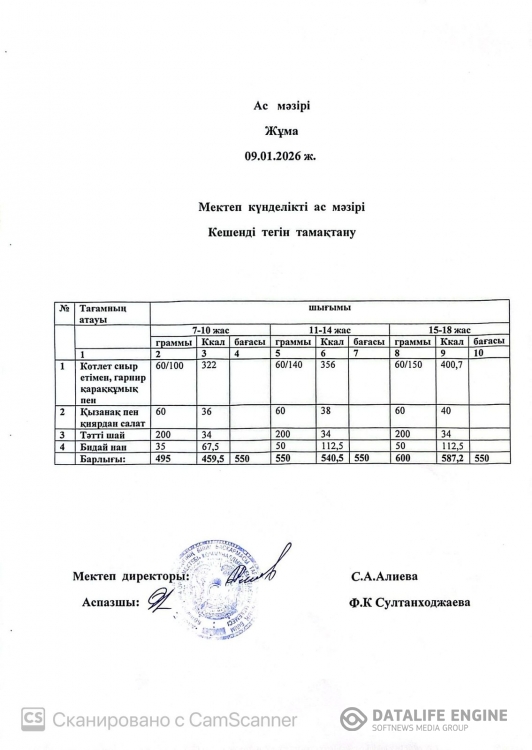 Ас мәзірі
