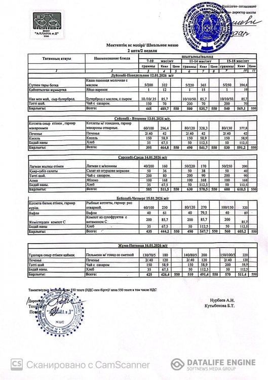 Апталық ас мәзірі 12.01-16.01.2026