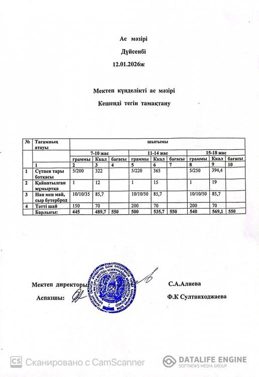 Ас мәзірі