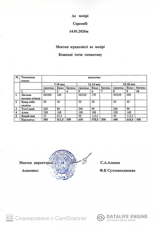 Ас мәзірі