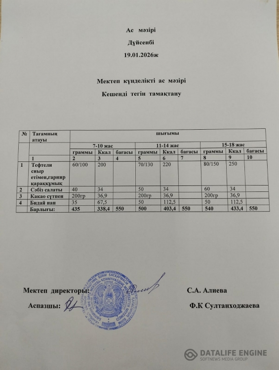 Ас мәзірі