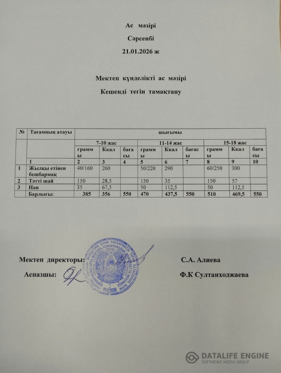 Ас мәзірі
