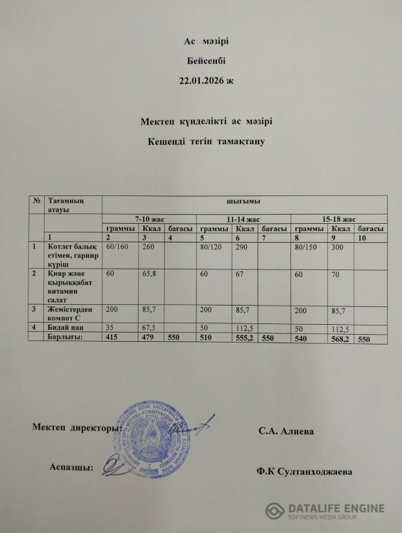 Ас мәзірі