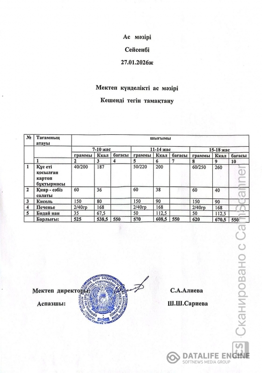 Ас мәзірі