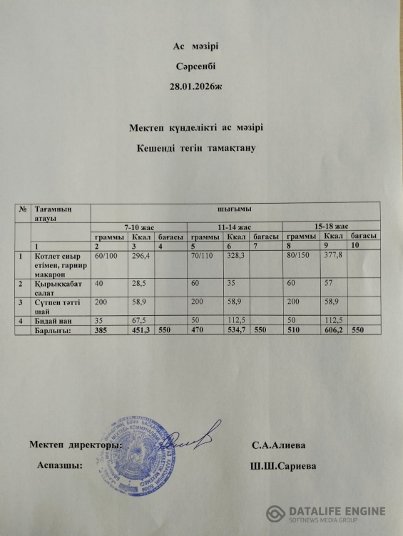 Ас мәзірі