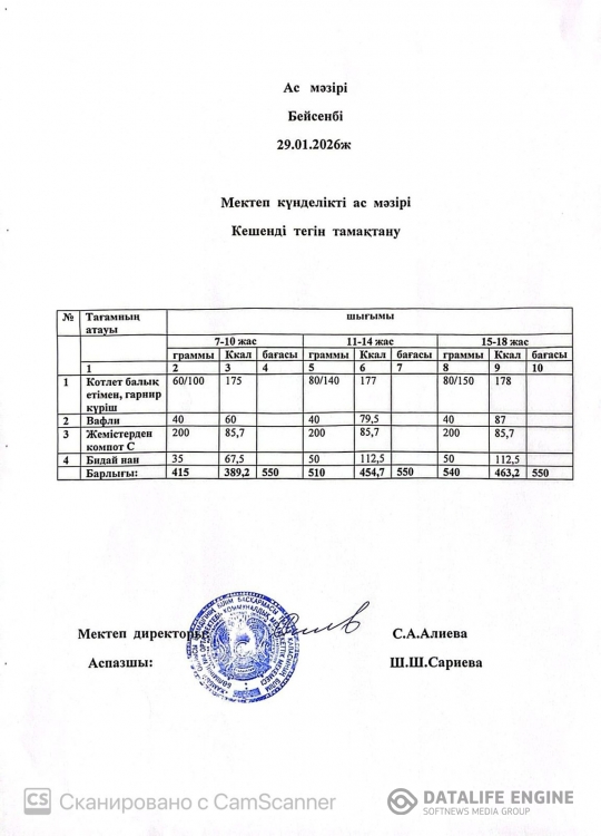 Ас мәзірі