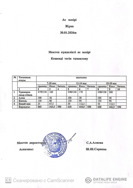 Ас мәзірі