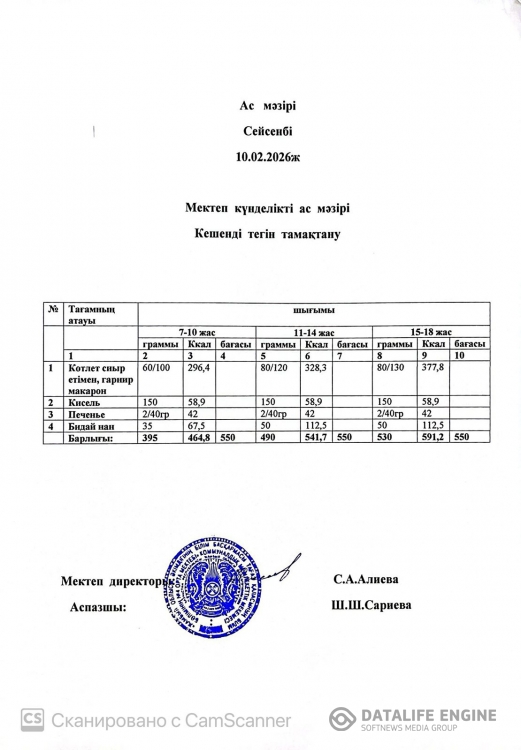 Ас мәзірі