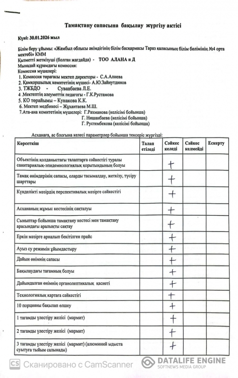 Брокераждық комиссия 30.01.2026