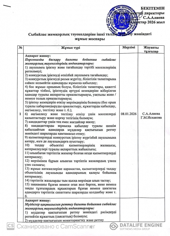 Сыбайлас жемқорлық тәуекелдеріне ішкі талдау жүргізу жөніндегі жұмыс жоспары