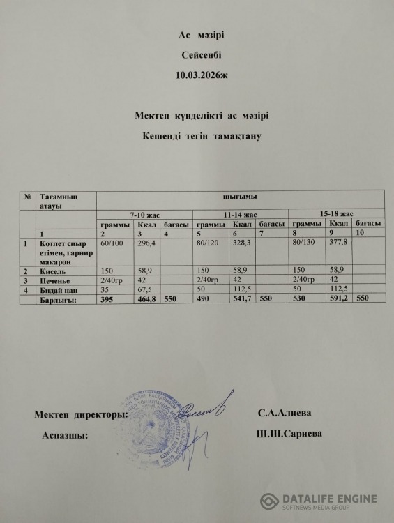 Ас мәзірі