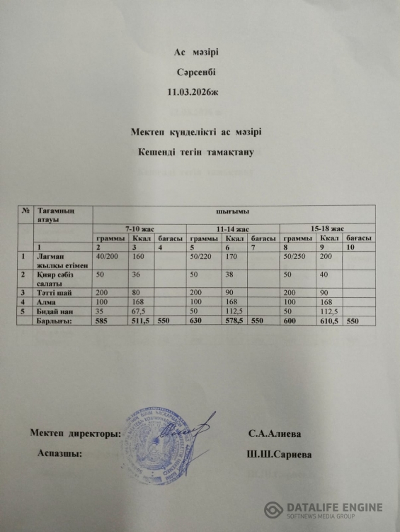 Ас мәзірі