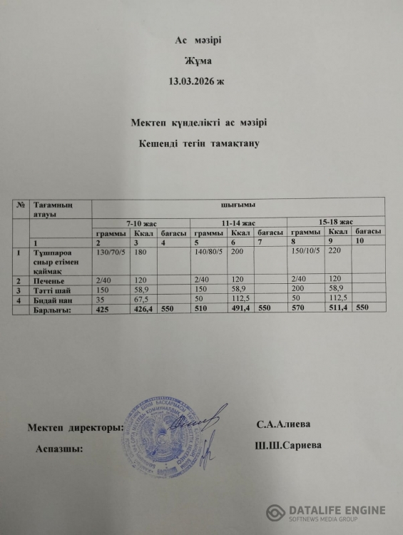 Ас мәзірі