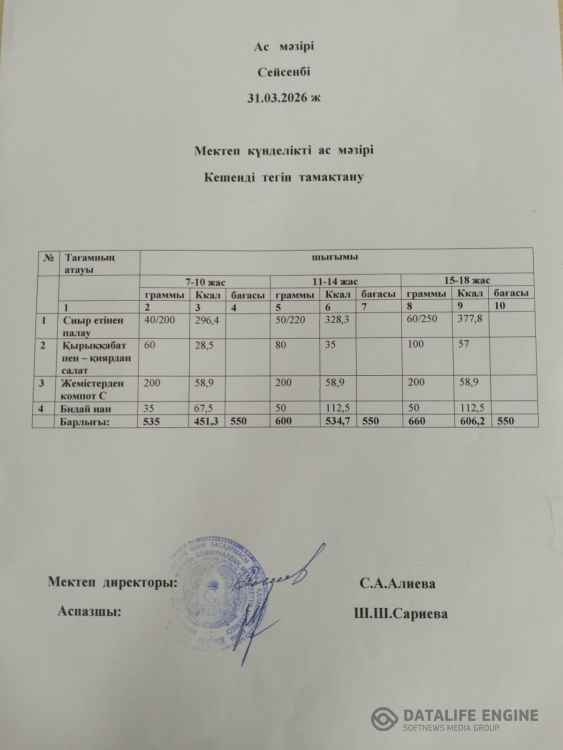 Ас мәзірі