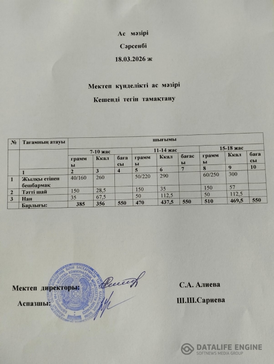 Ас мәзірі