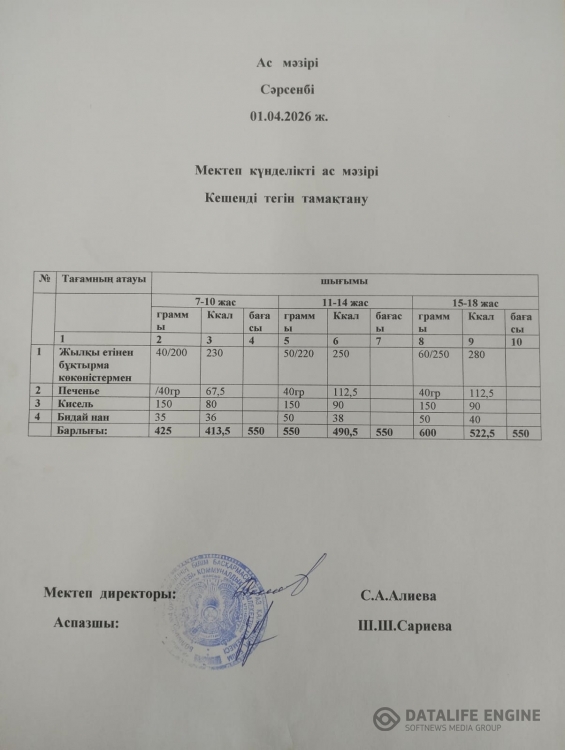 Ас мәзірі