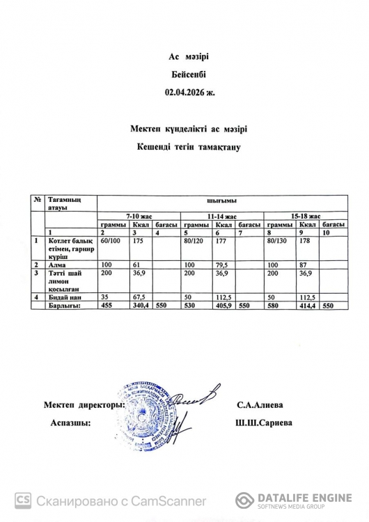 Ас мәзірі