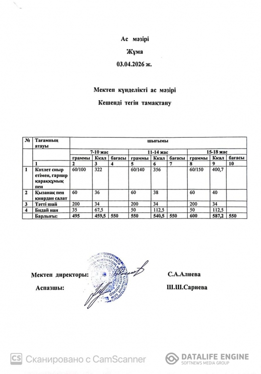 Ас мәзірі