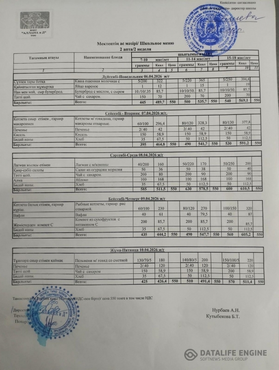 Апталық ас мәзірі