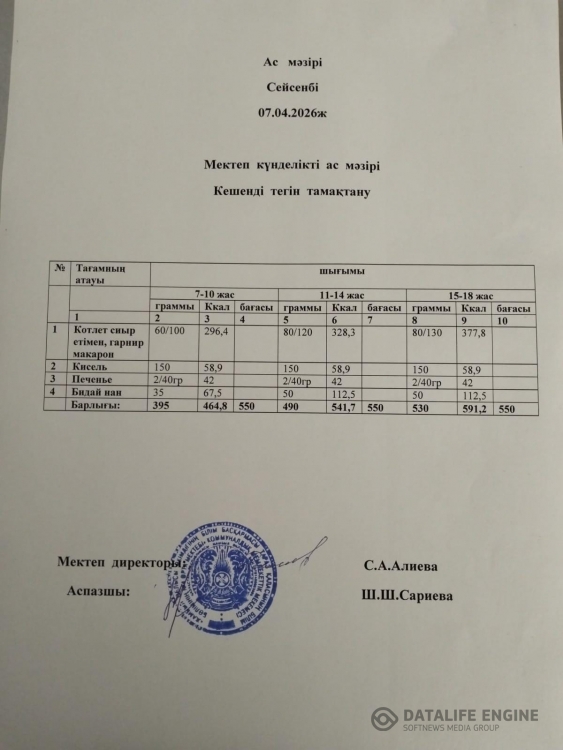 Ас мәзірі