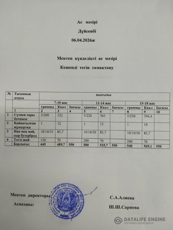 Ас мәзірі